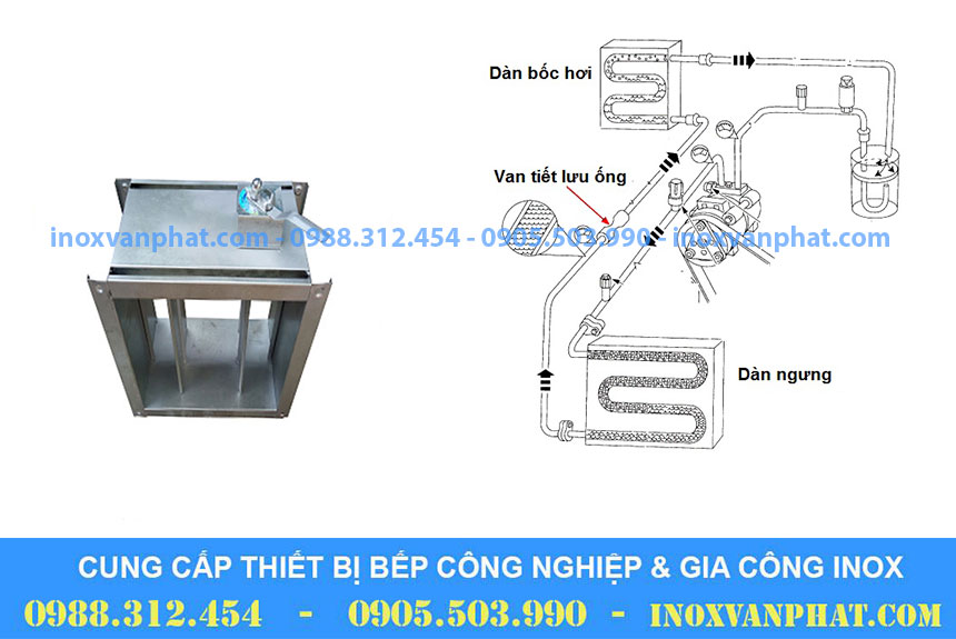 Hệ thống hút khói công nghiệp